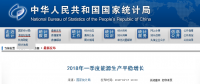統(tǒng)計(jì)局發(fā)布一季度能源生產(chǎn)情況：發(fā)電量1.6萬億千瓦時(shí) 同比增長8%