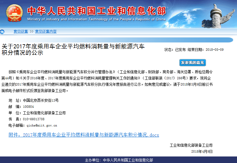 2017積分情況出爐！政策找你算賬了！
