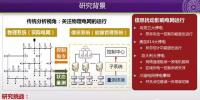 清華大學郭慶來：電力信息物理融合系統(tǒng)建模與<font color=