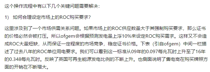 如何評價中國建立風電光伏“綠證”制度？
