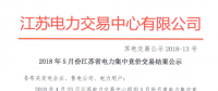 【江蘇電力交易中心】2018年5月份江蘇省電力集中競(jìng)價(jià)交易結(jié)果