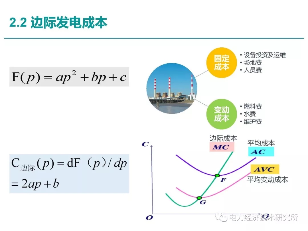 解讀丨如何管理電力現(xiàn)貨市場的價(jià)格波動風(fēng)險(xiǎn)