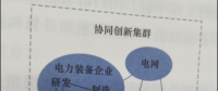 智慧售電服務(wù)云平臺的主要內(nèi)容