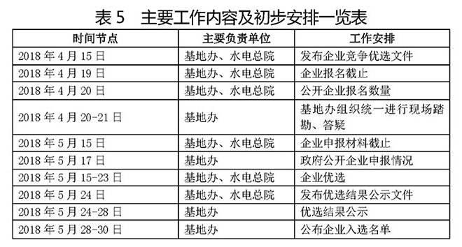 技術(shù)領(lǐng)跑者基地整裝待發(fā) HJT、IBC電池有望迎來風(fēng)口