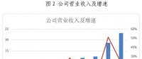 金山下來，智領(lǐng)未來（002090）：涉智慧能源、智慧城市