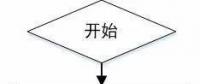基于B/S架構的電能質(zhì)量臺賬管理系統(tǒng)研究與設計