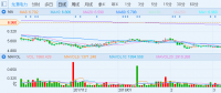 風(fēng)電業(yè)已吹響進攻號角 龍源電力(00916)首季凈利暴增只是開胃菜