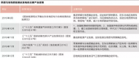 燃煤“掉包”騙補(bǔ)情況頻發(fā)！燃煤聯(lián)姻生物質(zhì)困局何解？