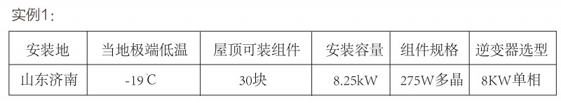 光伏逆變器、組件參數(shù)解讀與配比要點(diǎn)分析