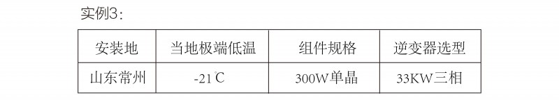 光伏逆變器、組件參數(shù)解讀與配比要點(diǎn)分析