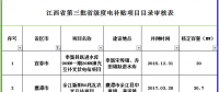 264MW！江西公示第三批省級光伏度電補(bǔ)貼目錄項(xiàng)目審核結(jié)果