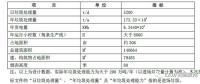26億！杭州垃圾焚燒項(xiàng)目塵埃落定 準(zhǔn)DBO引關(guān)注