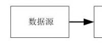 繼電保護(hù)光纖通道異?？焖僭\斷處理