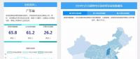 5月政策發(fā)展指數(shù)發(fā)布， 強(qiáng)力降電價(jià)之后是否是售電的春天？