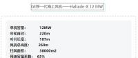 官方發(fā)布！12MW巨無霸海上風(fēng)機(jī)搶先看