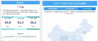 現(xiàn)貨試點(diǎn)地區(qū)加緊培育市場(chǎng)，北部省份電力交易逐漸升溫