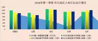 我國火電產(chǎn)業(yè)持續(xù)優(yōu)化 設(shè)備平均利用小時(shí)數(shù)大幅度提升