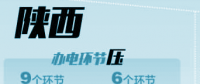 陜西電力：不對客戶說不！