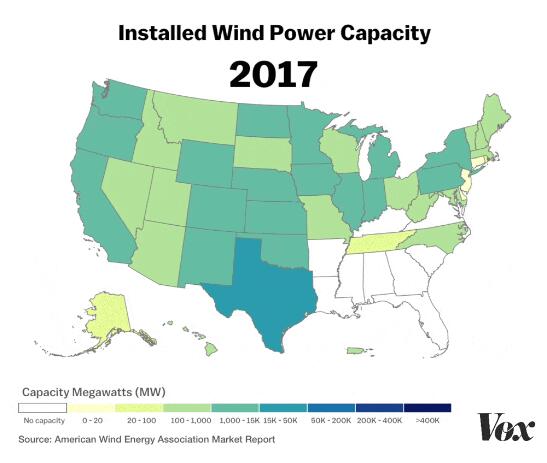 美國風電發(fā)展秘訣：風電資源+可再生能源配額