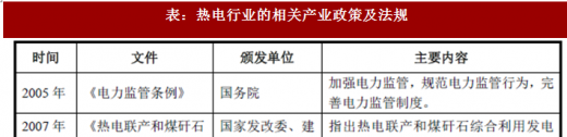 2018年我國(guó)熱電行業(yè)監(jiān)管體制及相關(guān)產(chǎn)業(yè)政策