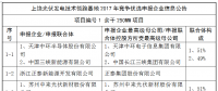 上饒、銅川、長(zhǎng)治技術(shù)領(lǐng)跑者申報(bào)企業(yè)名單出爐