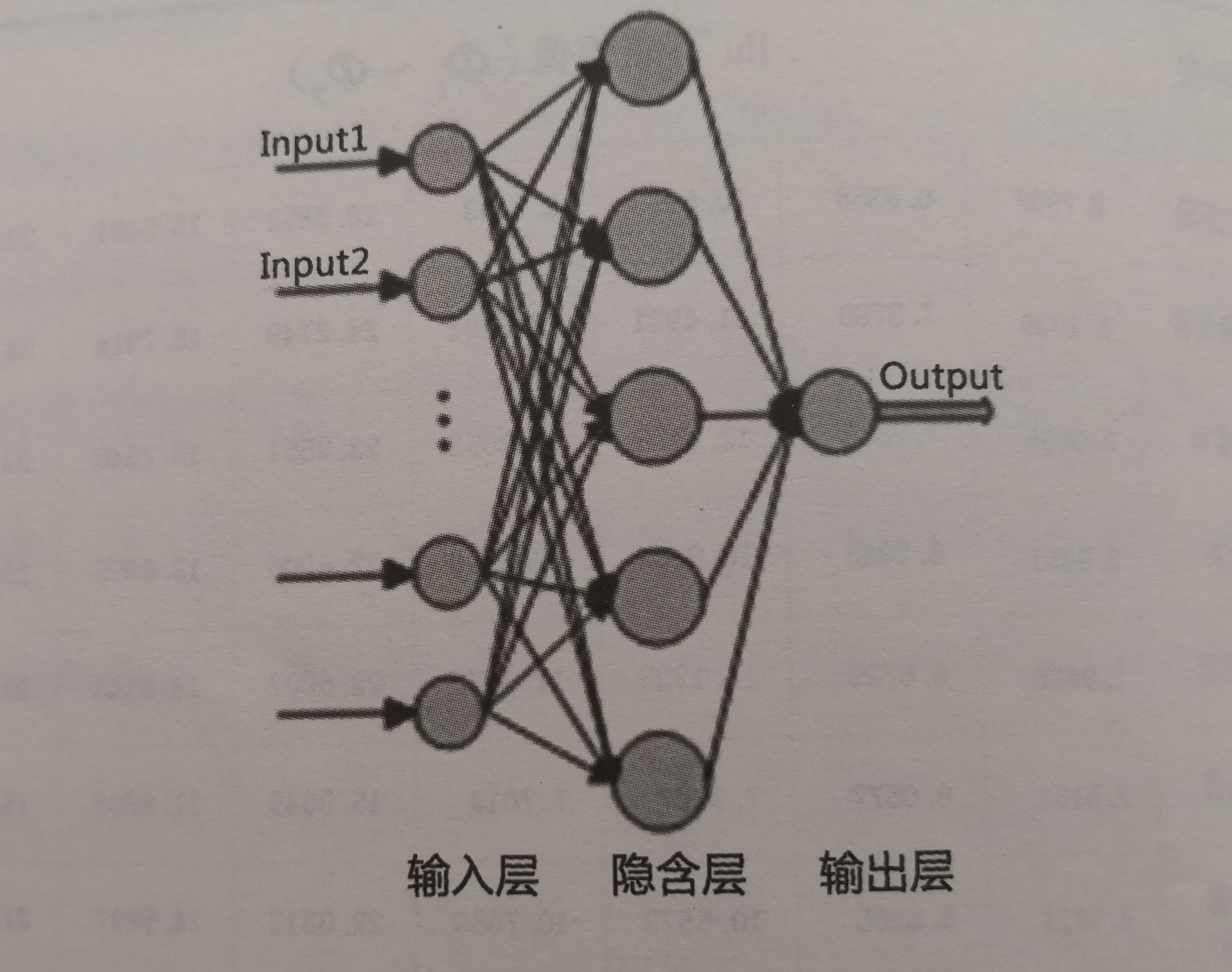 《電力大數(shù)據(jù)》引發(fā)技術(shù)變革的電力大數(shù)據(jù)