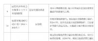 我國電能替代發(fā)展現(xiàn)狀分析與建議