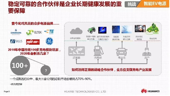 華為積極擁抱能源互聯(lián)網--聚焦創(chuàng)新，開放生態(tài)