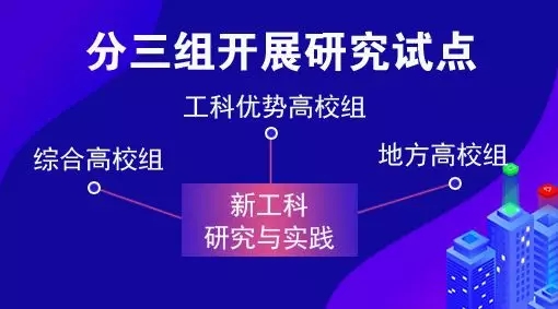 教育部點(diǎn)名 電氣專業(yè)要“火”！囊括智能電網(wǎng)信息工程