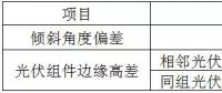光伏組件質(zhì)量問題分析及安裝風(fēng)控