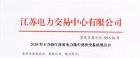 價(jià)差再次擴(kuò)大，江蘇6月競(jìng)價(jià)結(jié)果公示！
