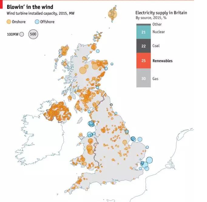 英國風(fēng)電地圖：近7000臺風(fēng)機(jī)、總裝機(jī)容量14吉瓦