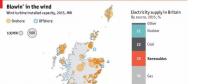 英國(guó)風(fēng)電地圖：近7000臺(tái)風(fēng)機(jī)、總裝機(jī)容量14吉瓦