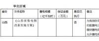 關(guān)于履約保函 你了解多少？