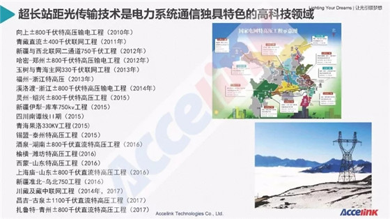 特高壓超長(zhǎng)距傳輸技術(shù)研討及展望
