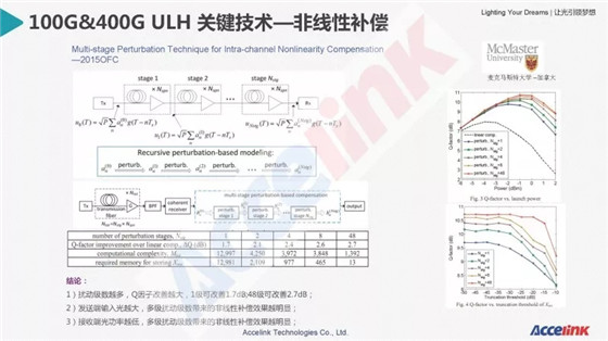 特高壓超長(zhǎng)距傳輸技術(shù)研討及展望