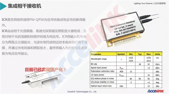 特高壓超長(zhǎng)距傳輸技術(shù)研討及展望