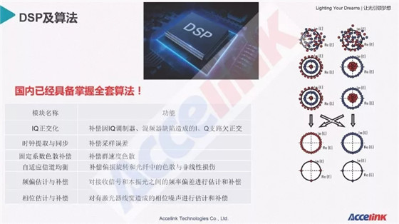 特高壓超長(zhǎng)距傳輸技術(shù)研討及展望