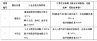 三大光伏技術(shù)領(lǐng)跑者中標(biāo)企業(yè)出爐