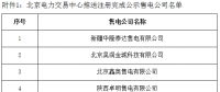 寧夏電力交易中心對5家售電公司注冊申請、3家售電公司業(yè)務(wù)變更進(jìn)行公示