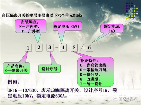 圖解｜高壓隔離開關(guān)與高壓負(fù)荷開關(guān)的區(qū)別