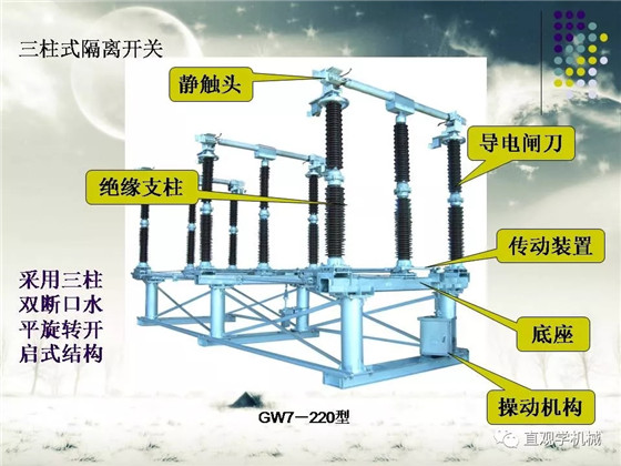 圖解｜高壓隔離開關(guān)與高壓負(fù)荷開關(guān)的區(qū)別