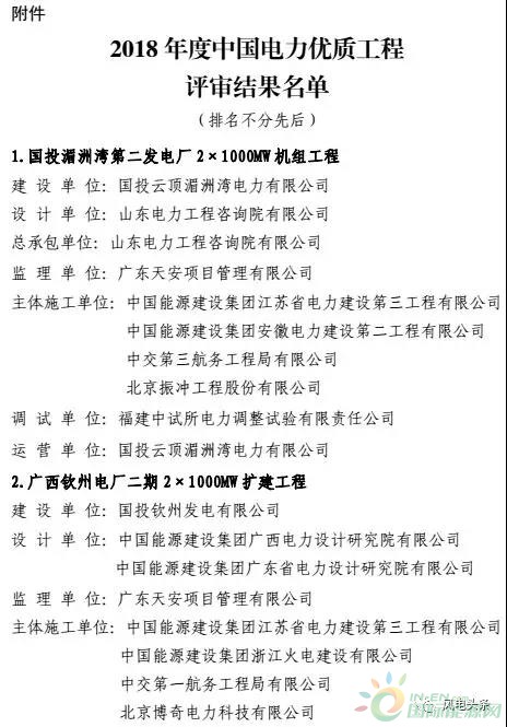 7個(gè)風(fēng)電工程獲獎(jiǎng)！2018中國電力優(yōu)質(zhì)工程評審結(jié)果名單出爐?。ǜ皆敿?xì)名單）