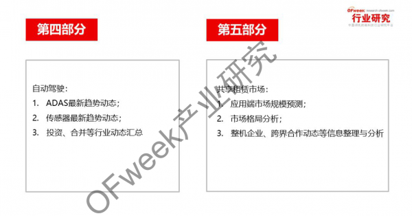 新能源汽車資本市場降溫 行業(yè)分化加劇