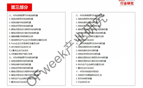 新能源汽車資本市場降溫 行業(yè)分化加劇