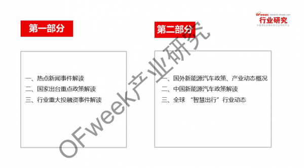 新能源汽車資本市場降溫 行業(yè)分化加劇