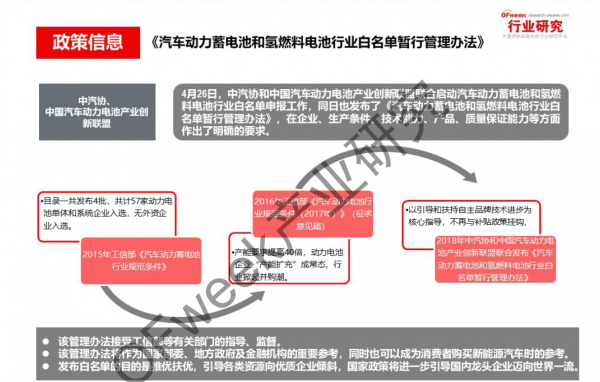 新能源汽車資本市場降溫 行業(yè)分化加劇