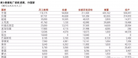 追蹤各國(guó)燃煤電廠的興衰（8）：埃及篇