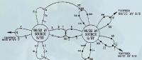 新加坡中壓配電網(wǎng)供電模式啟示