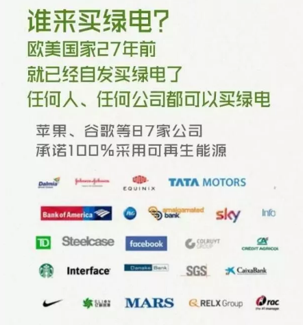 身為能源人，你懂“綠證”嗎？